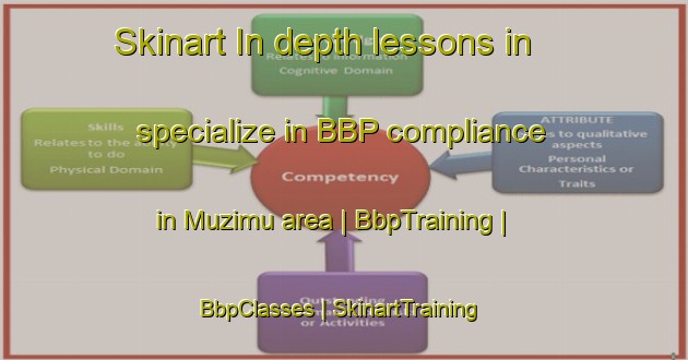 Skinart In-depth lessons in specialize in BBP compliance in Muzimu area | BbpTraining | BbpClasses | SkinartTraining-the Democratic Republic of the Congo